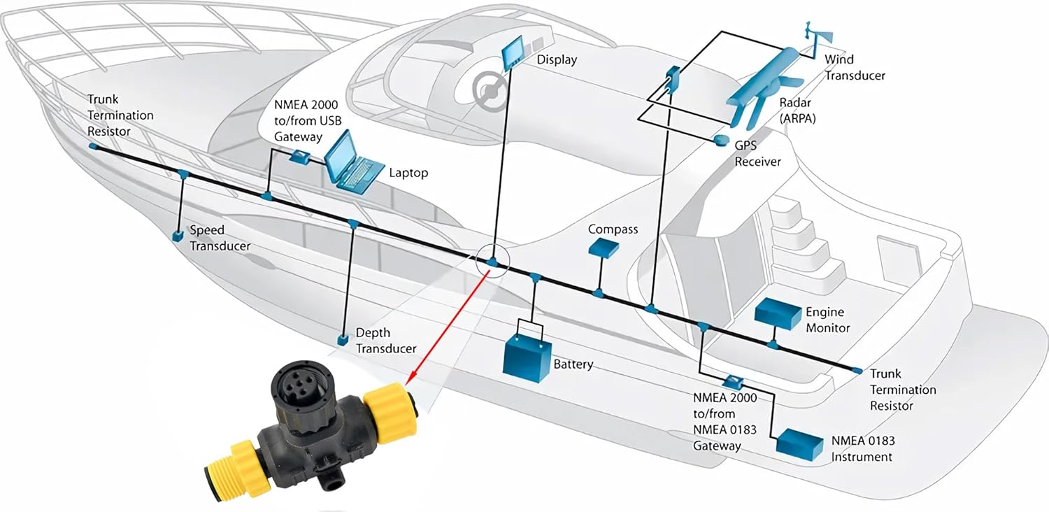 NMEA 2000 T-Connectors Tee Con - Fish Finder Cable recension och pris