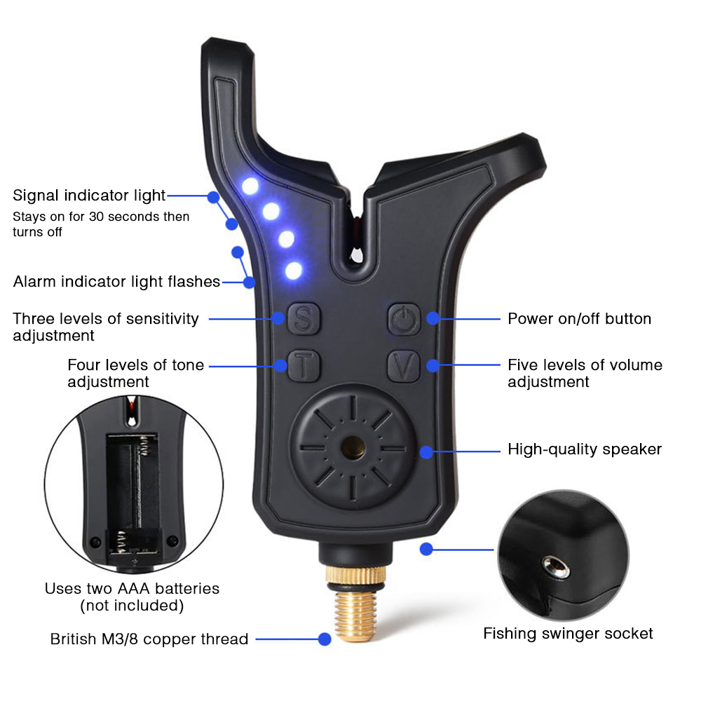Coonor Electronic Fishing Bite - Fish Alarm recension och pris