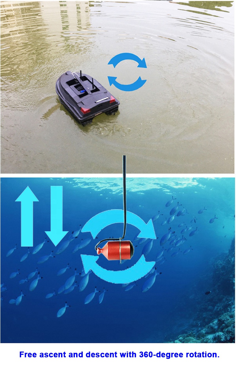 FPV High Definition Detector W - Underwater Camera recension och pris