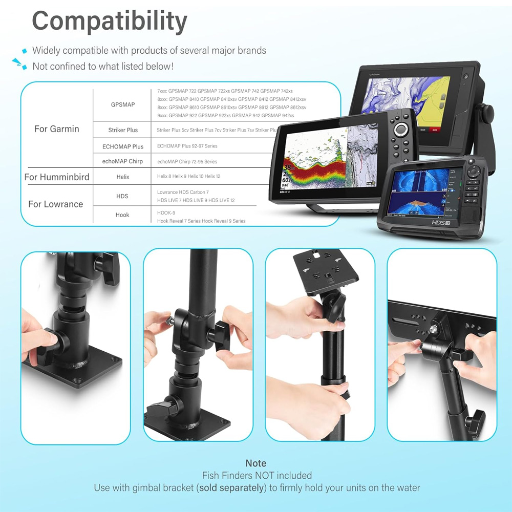 Universal Fish Finder& Chartpl - Fish Finder Mount recension och pris